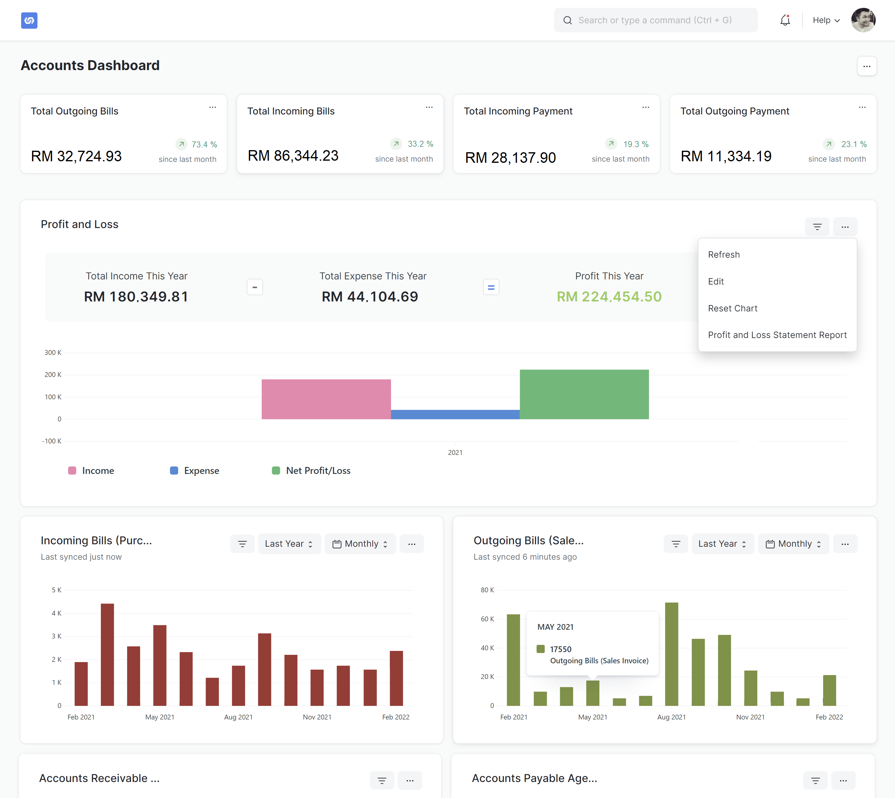 accounting dashboard